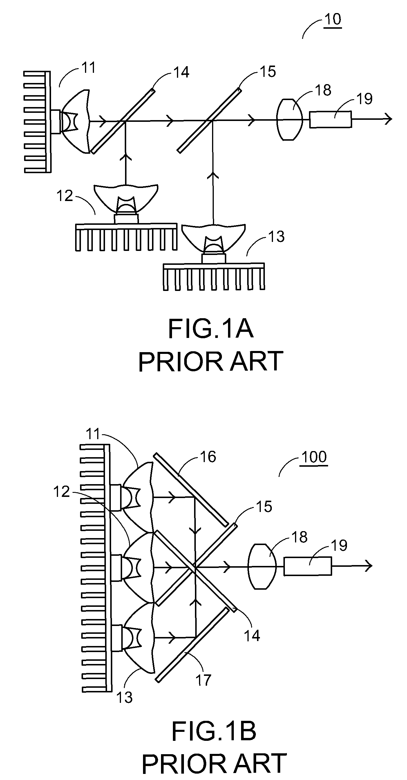 Beam combining device and projector having such beam combining device