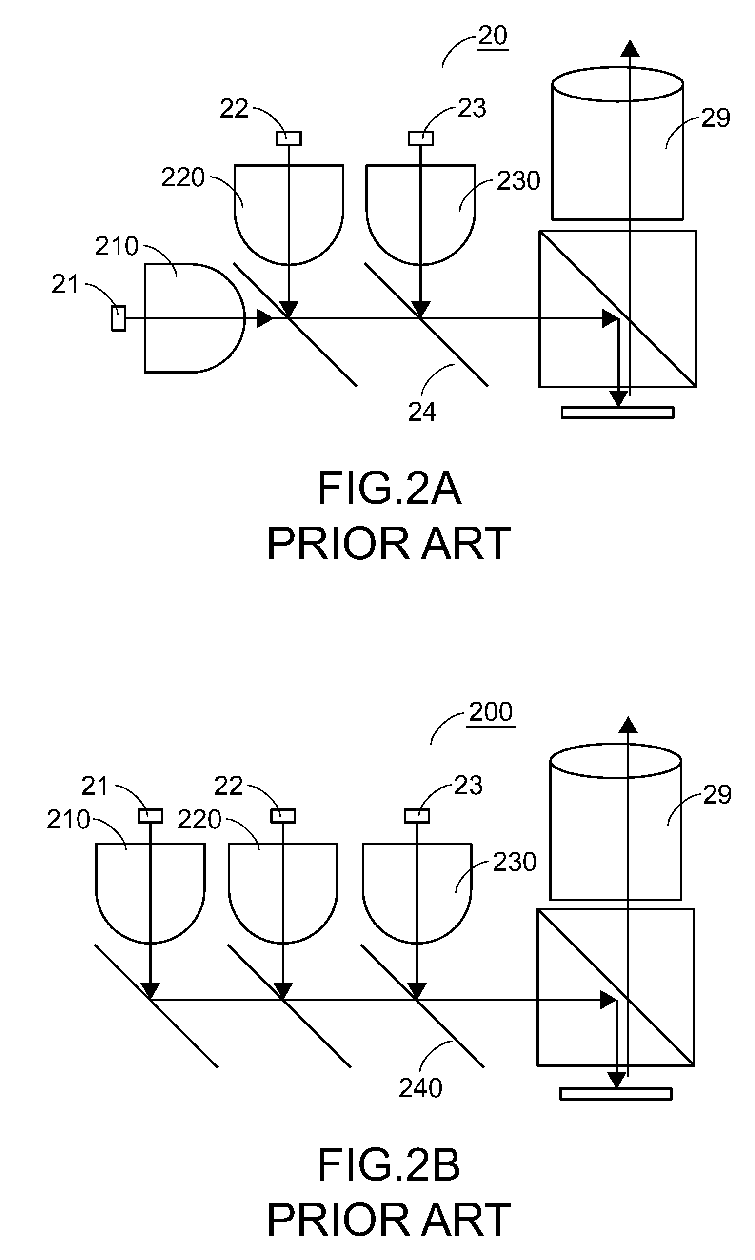 Beam combining device and projector having such beam combining device