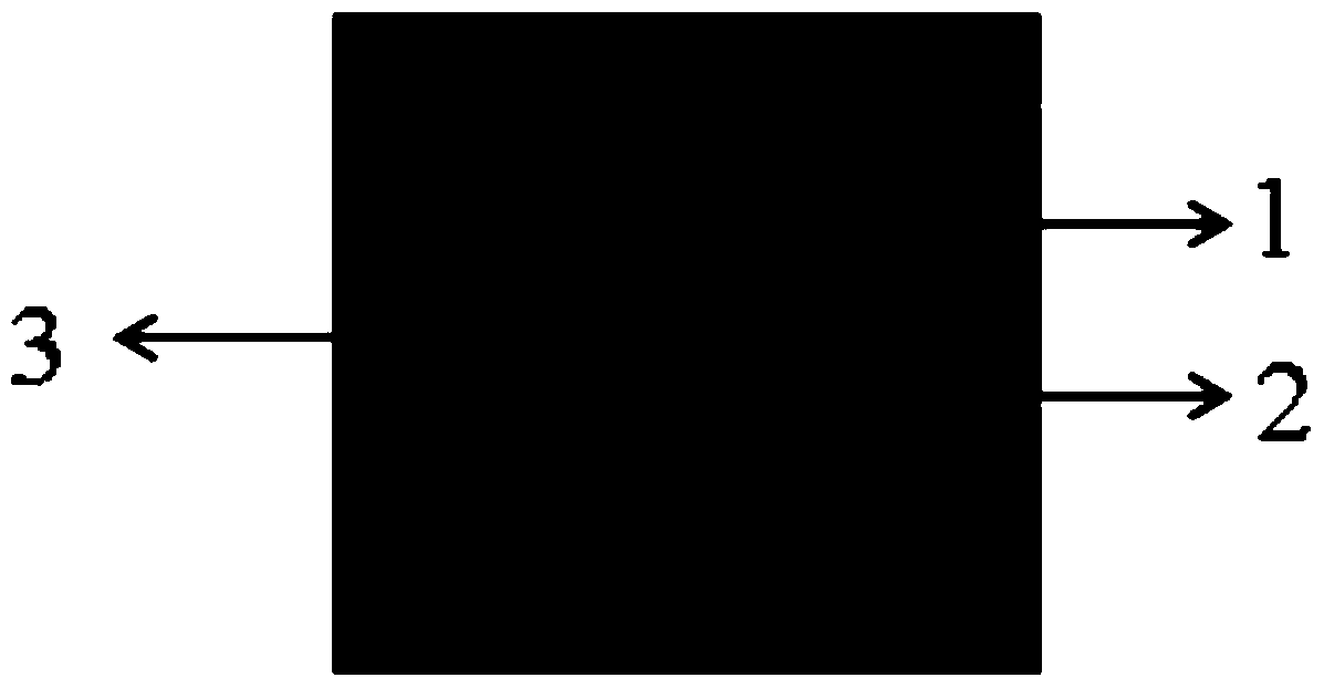 A kind of preparation method of step-release drug carrier based on two-phase system