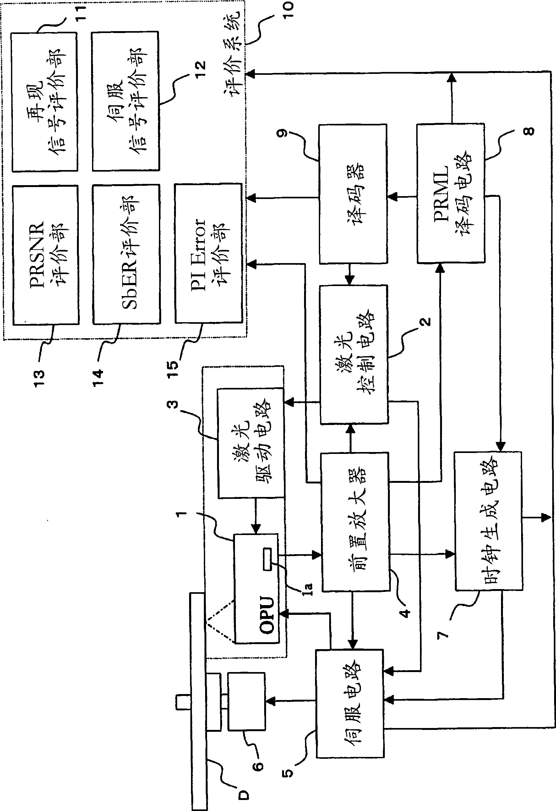 Method for checking optical pickup apparatus and optical pickup apparatus