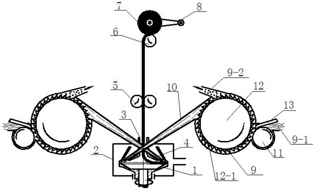 A kind of short fiber rotor composite yarn spinning method