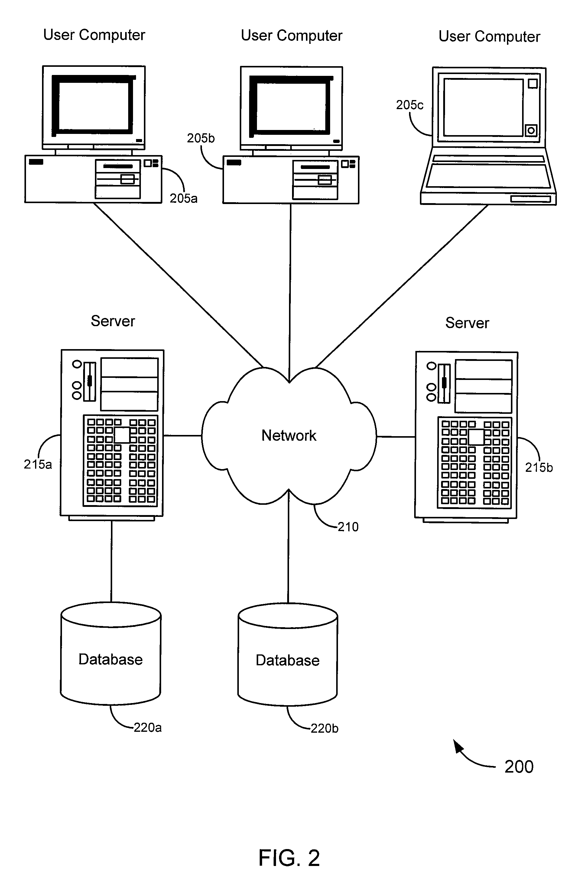 Methods and systems for supporting multiple deployment models of enterprise business applications