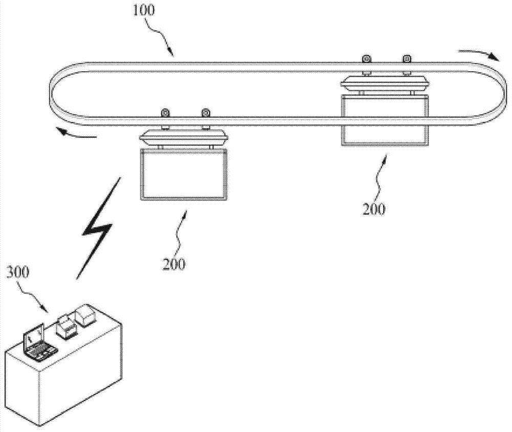 Wireless communication type cargo transferring system