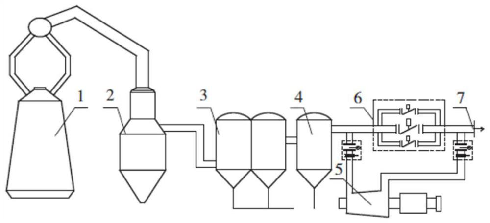 Process method and device for removing hydrogen chloride by powder spraying in blast furnace gas pipeline