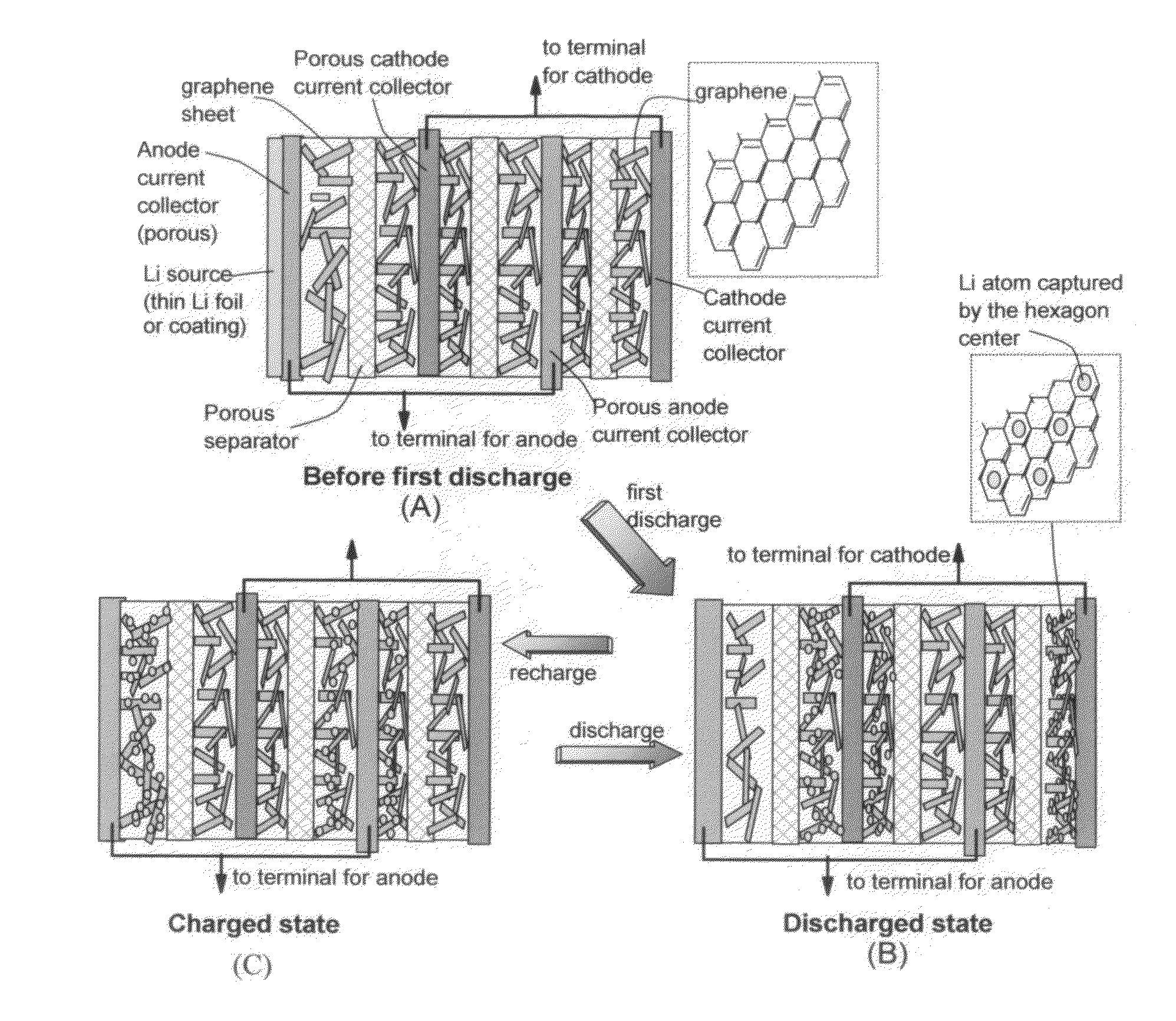 Surface-mediated cell-driven power tools and methods of operating same