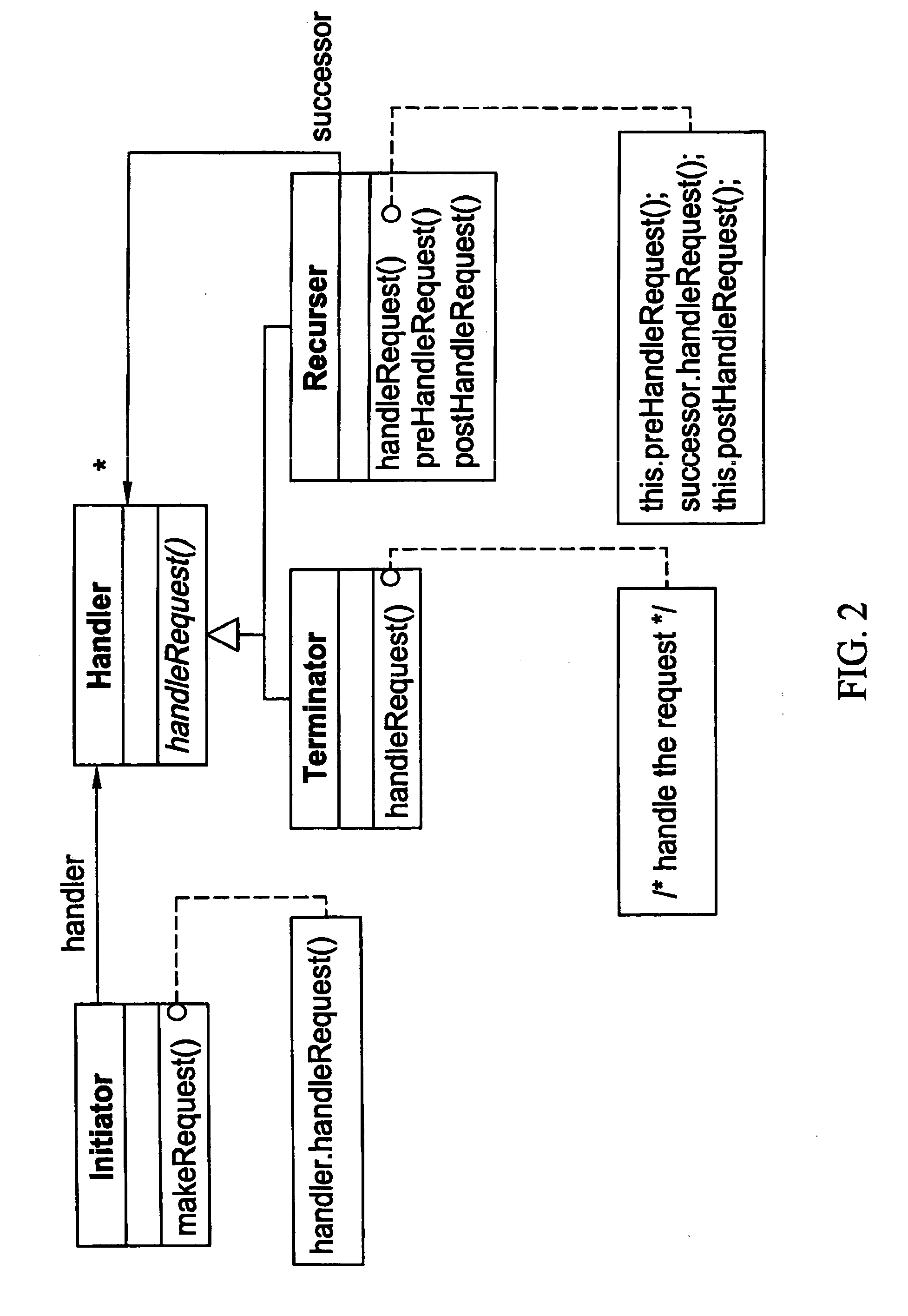 Methods, systems, and computer program products for identifying computer program source code constructs