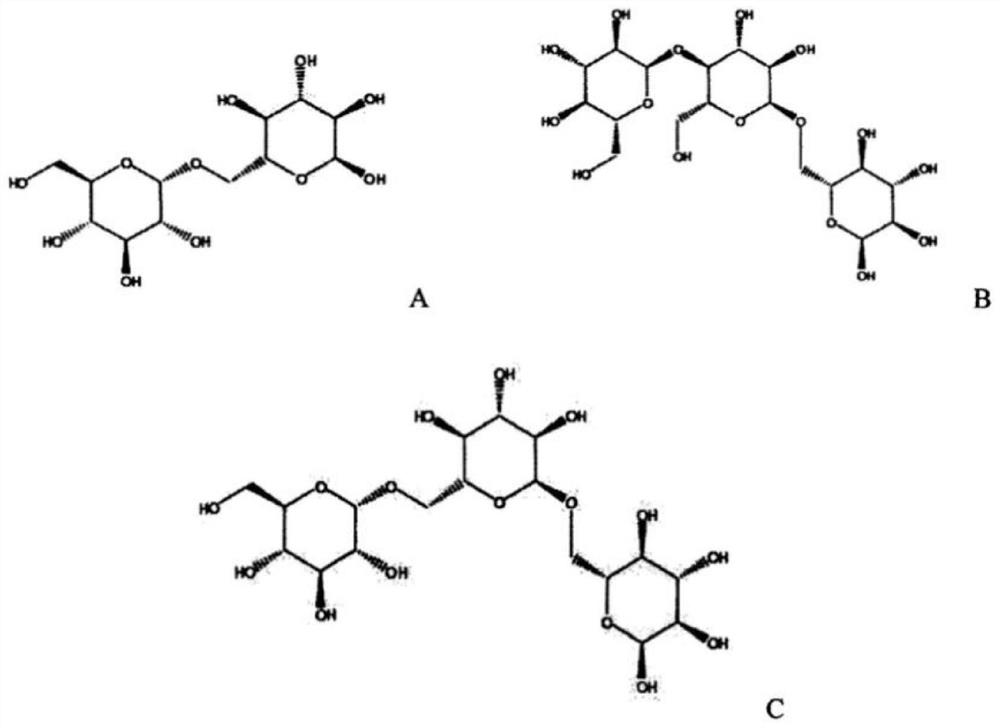 Yarrowia lipolytica strain for synthesizing isomaltooligosaccharide and its synthesis method