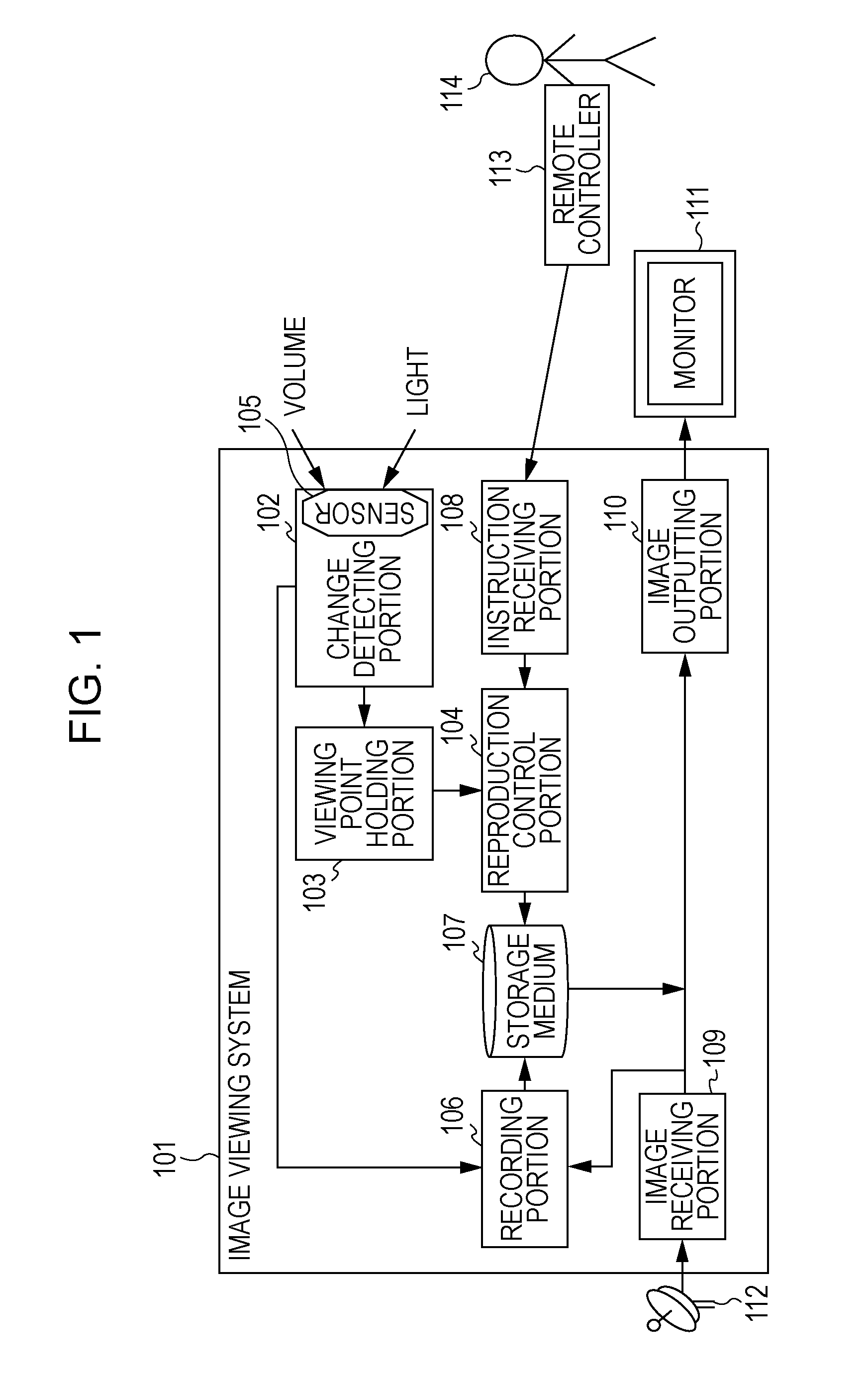 Reproducing apparatus and control method thereof