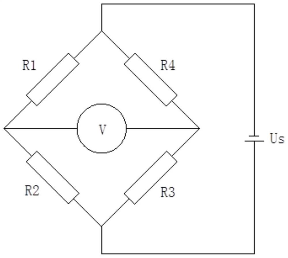 Shear Strain Amplifier