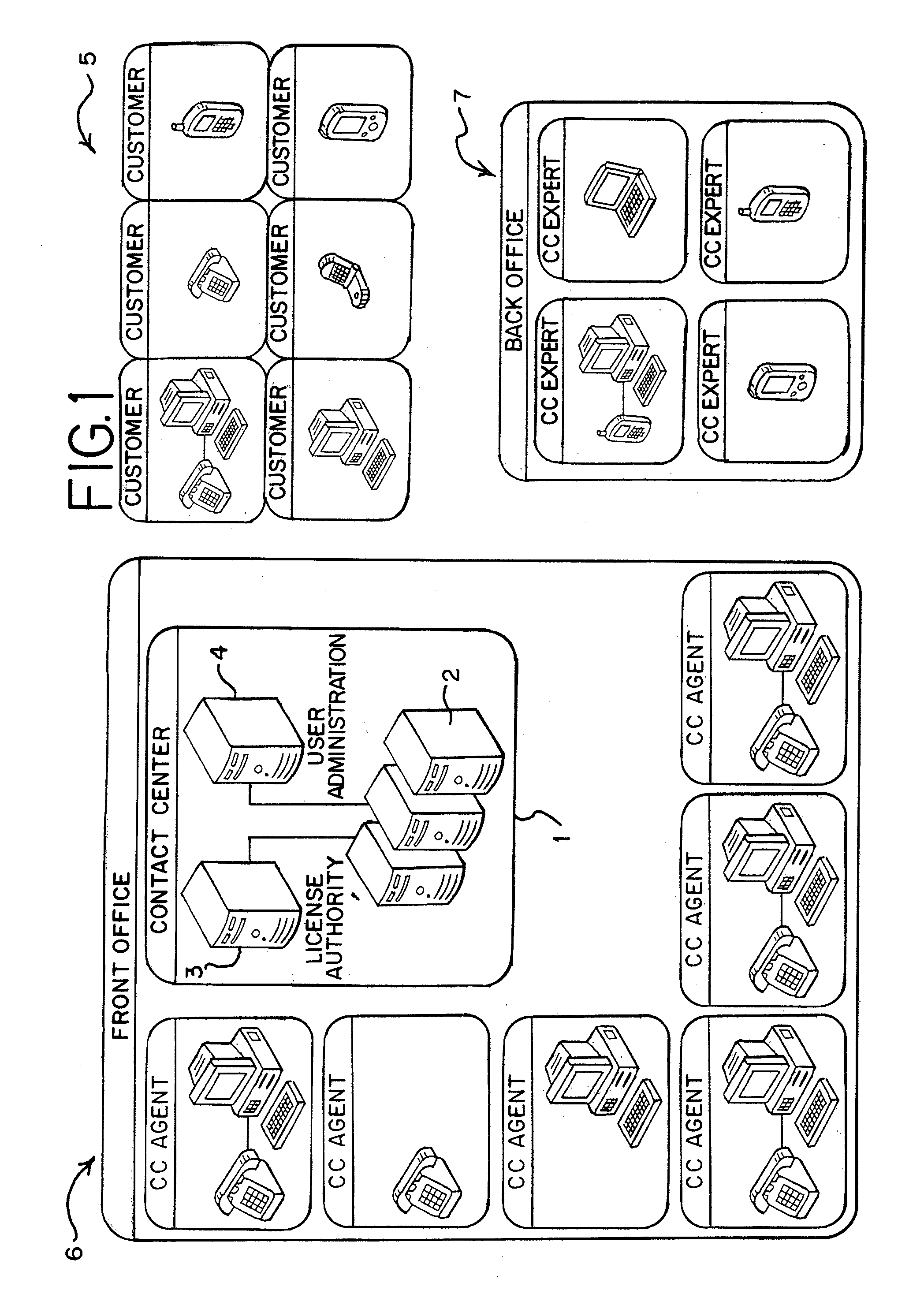 Method and system for controlling establishment of communication channels in a contact centre