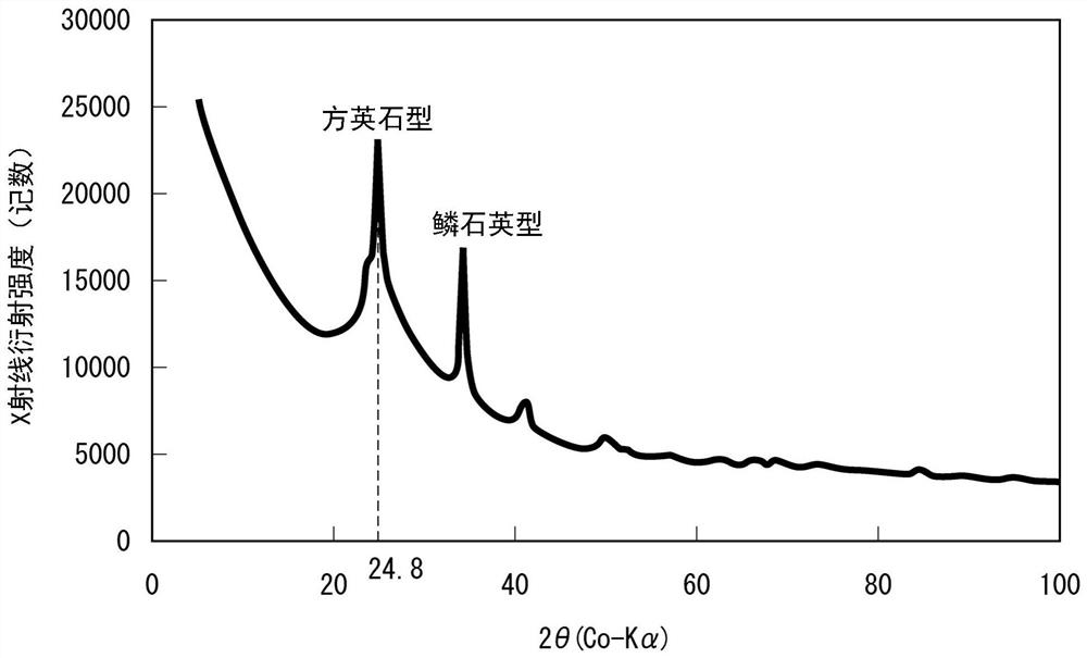 Grain-oriented electrical steel sheet