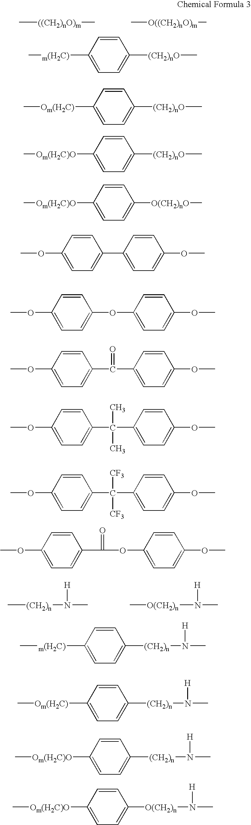 Triazine ring based polymers for photoinduced liquid crystal alignment, liquid crystal alignment layer containing the same, liquid crystal element using the alignment layer and method of manufacturing the same