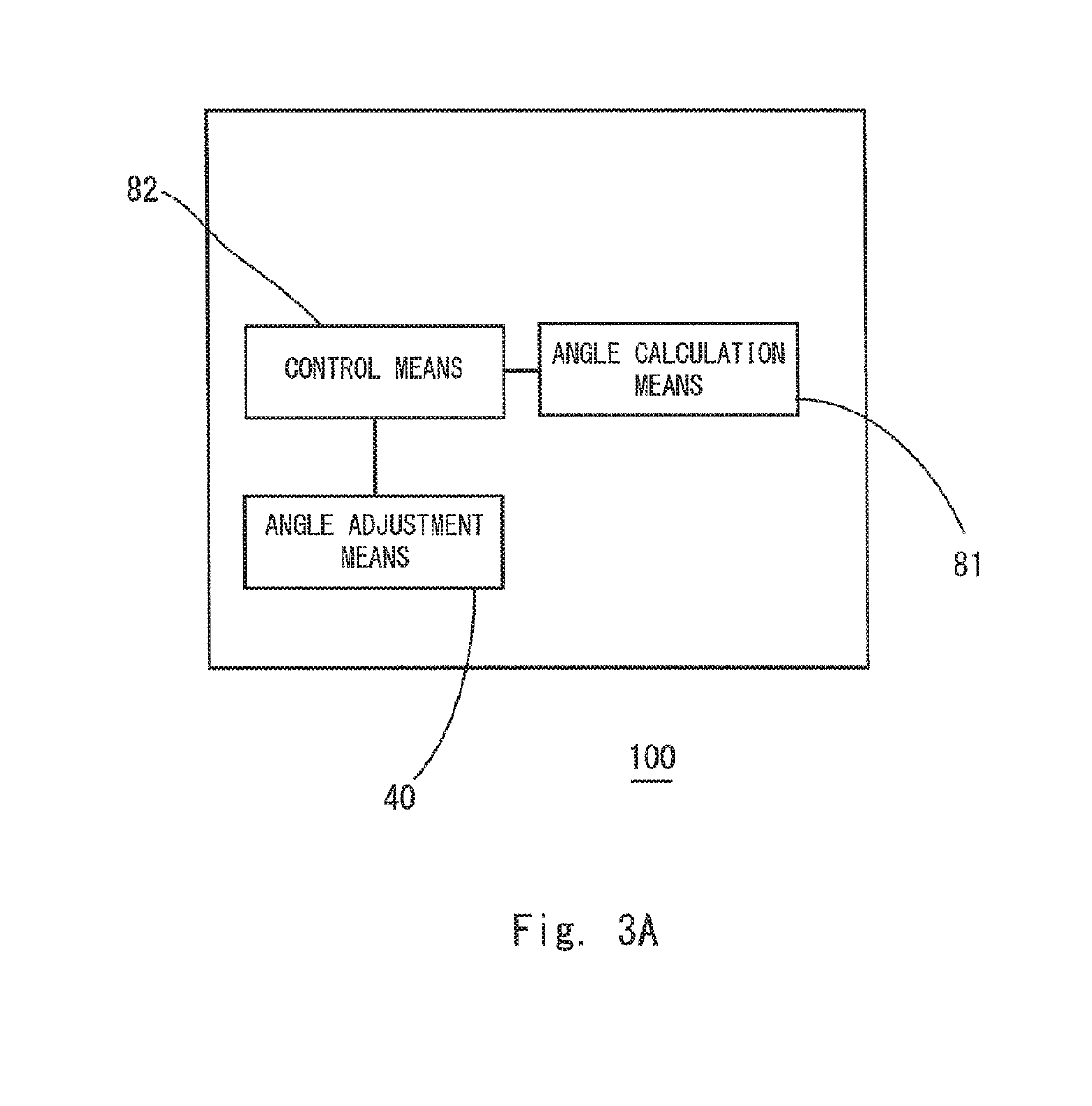 Antenna device and antenna device control method