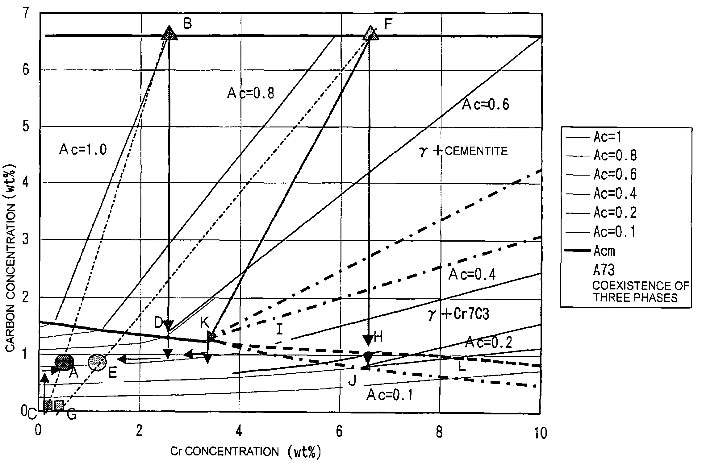 Case hardened gear and method of producing the same