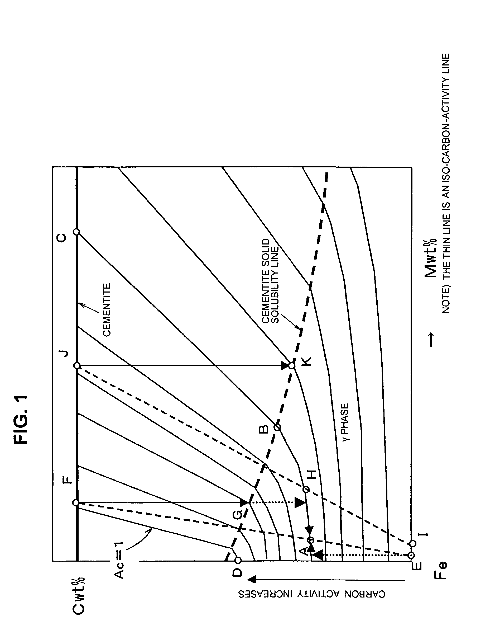 Case hardened gear and method of producing the same