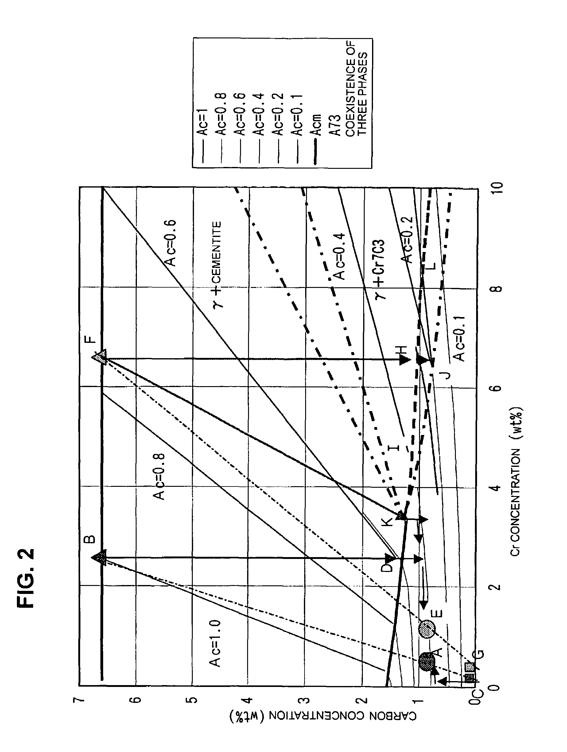 Case hardened gear and method of producing the same