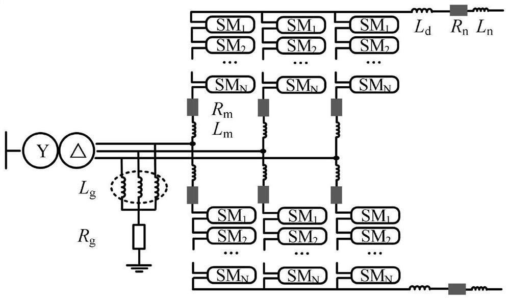 A method for determining parameters of pseudo-bipolar DC grid components