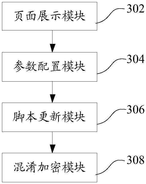Data acquisition toolkit customization method and device, terminal and storage medium