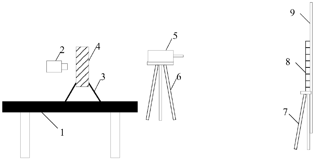 A large field of view low-light camera resolution testing device and testing method