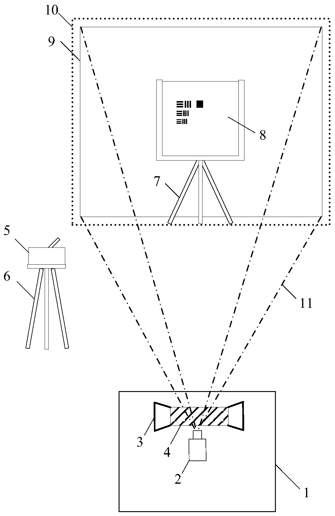 A large field of view low-light camera resolution testing device and testing method