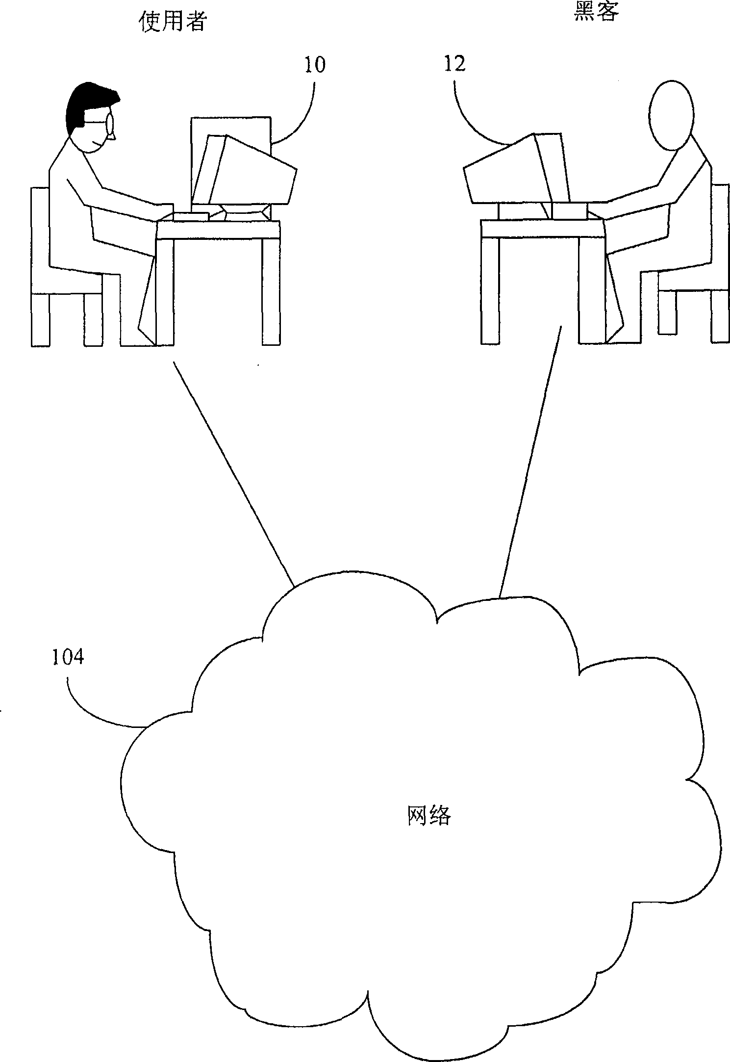 Method for protecting the computer data