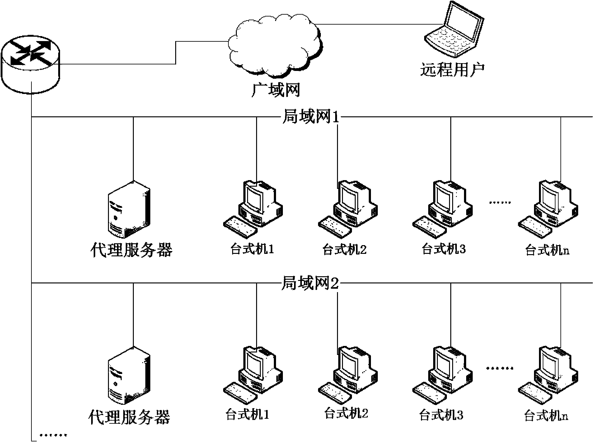 Cloud service-based remote desktop computer wake-up method