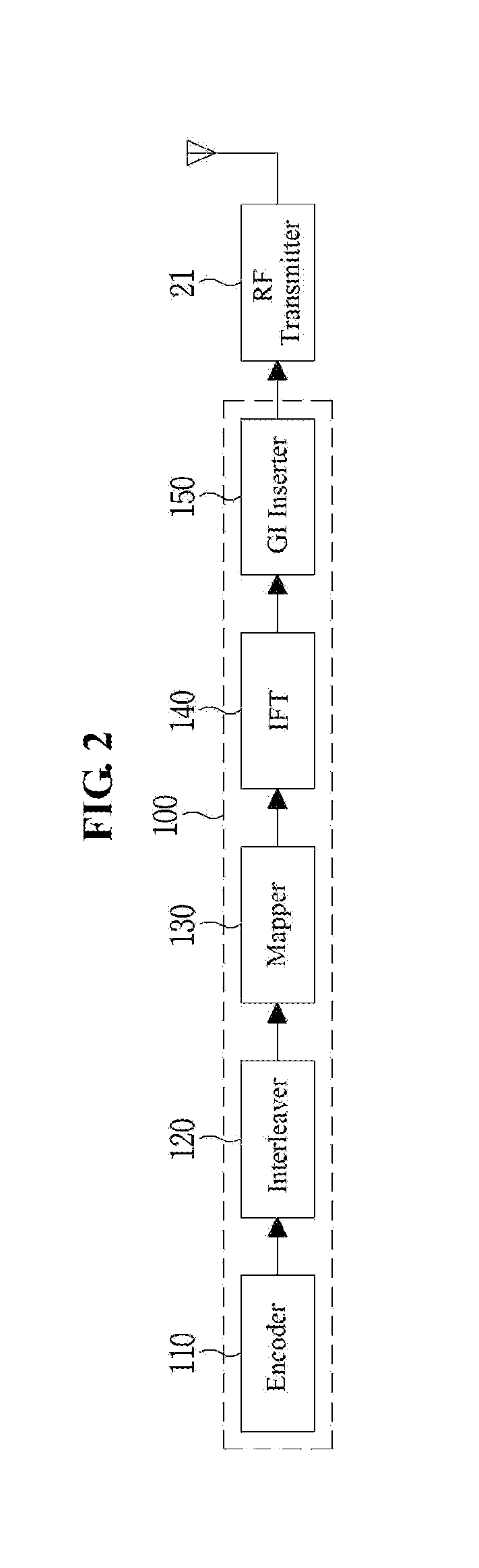 Method and apparatus for uplink channel access in a high efficiency wireless LAN
