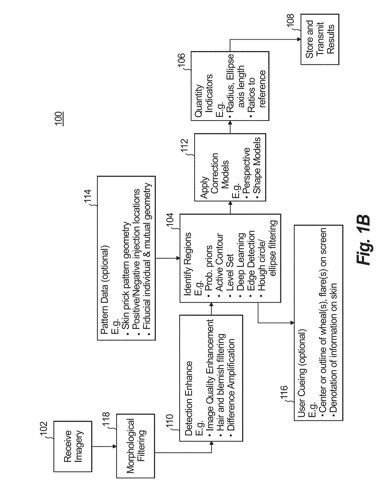 Systems and methods for image metrology and user interfaces