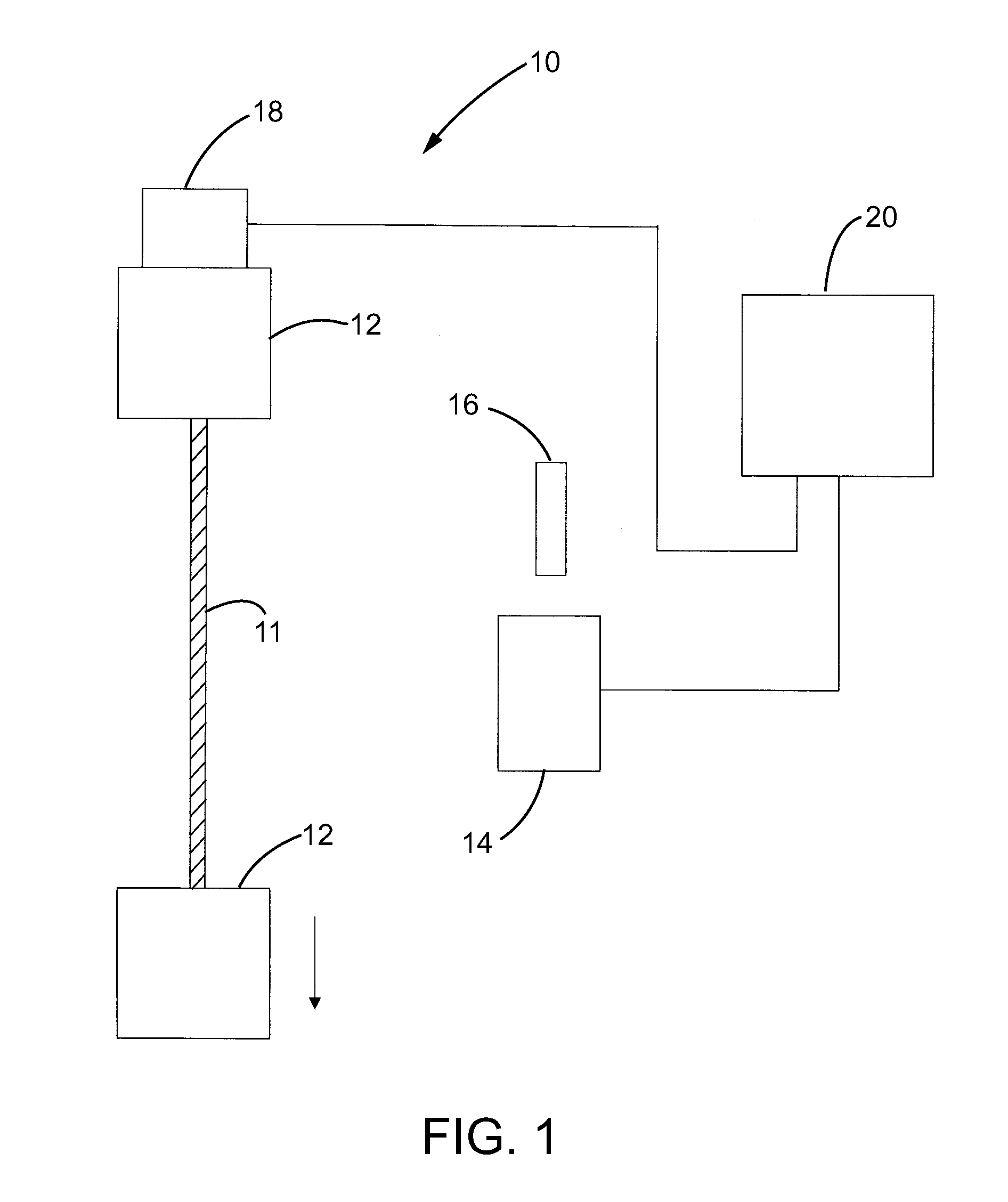 Method and system for measuring strain in twisted cord