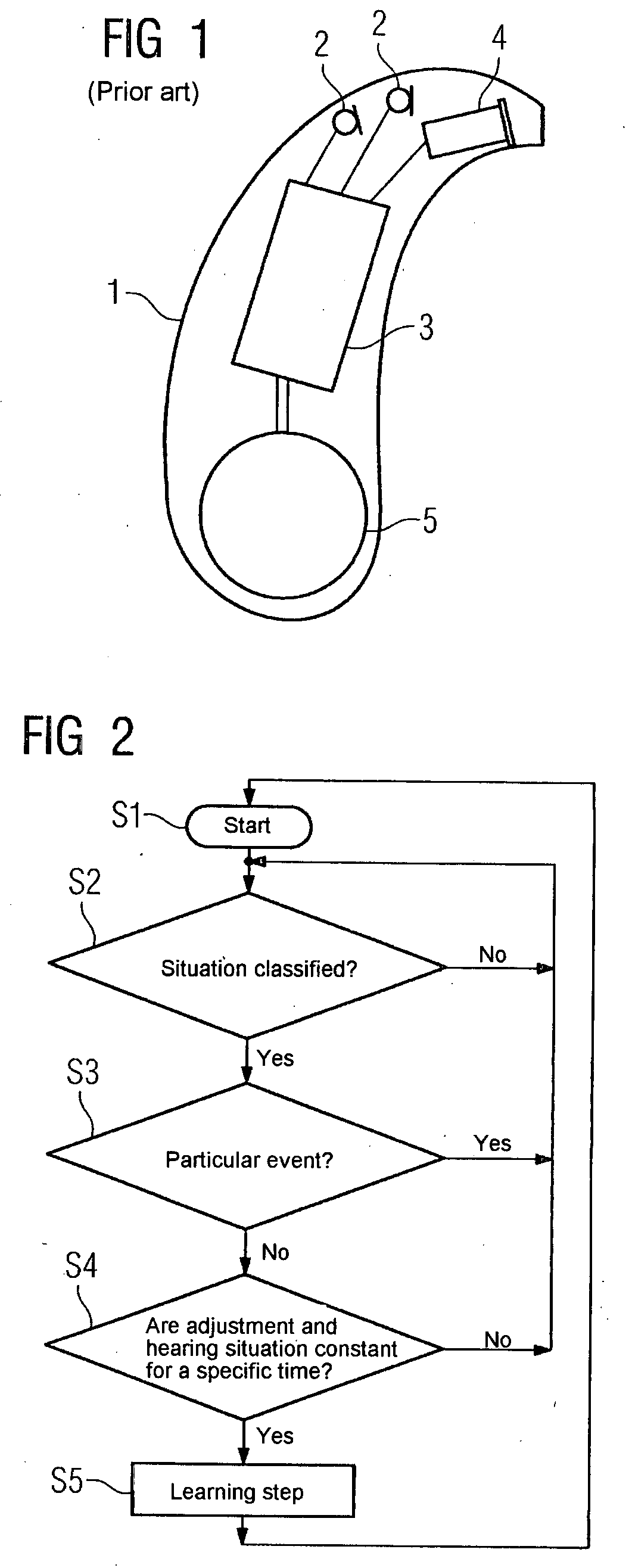 Method for the time-controlled adjustment of a hearing apparatus and corresponding hearing apparatus
