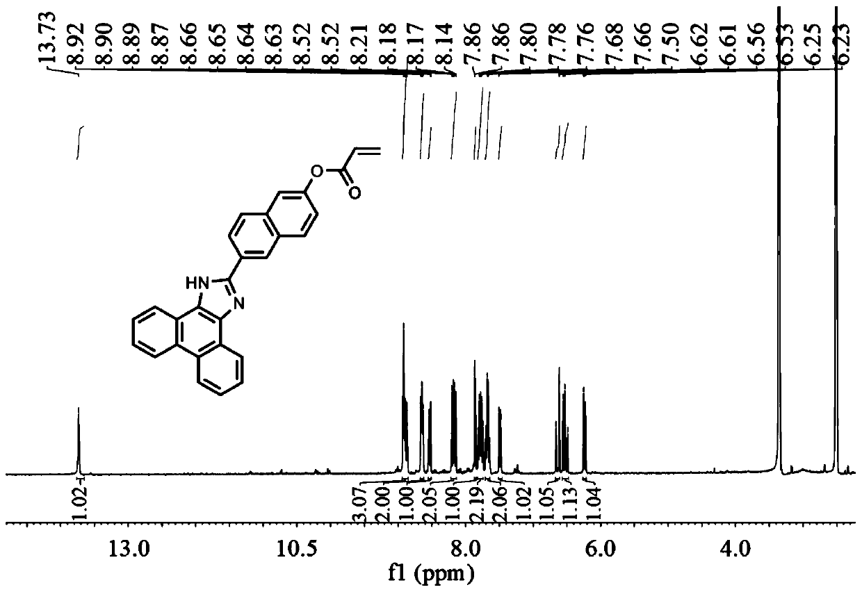 Fluorescent probe for detecting cysteine and application thereof