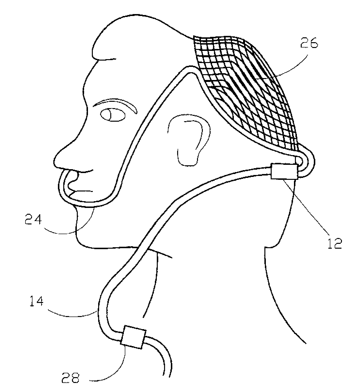 Nasal Cannula