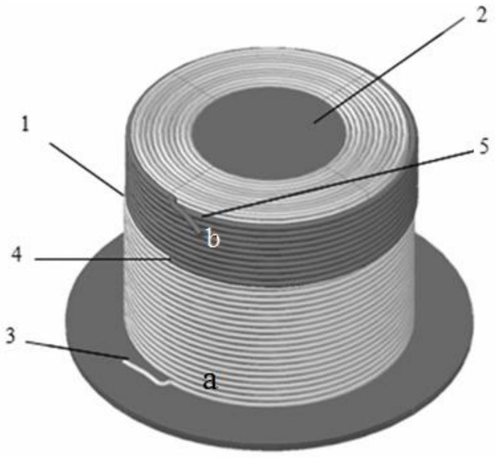 A Method for Compensating the Stress Turns of Fiber Optic Gyroscope Pigtail