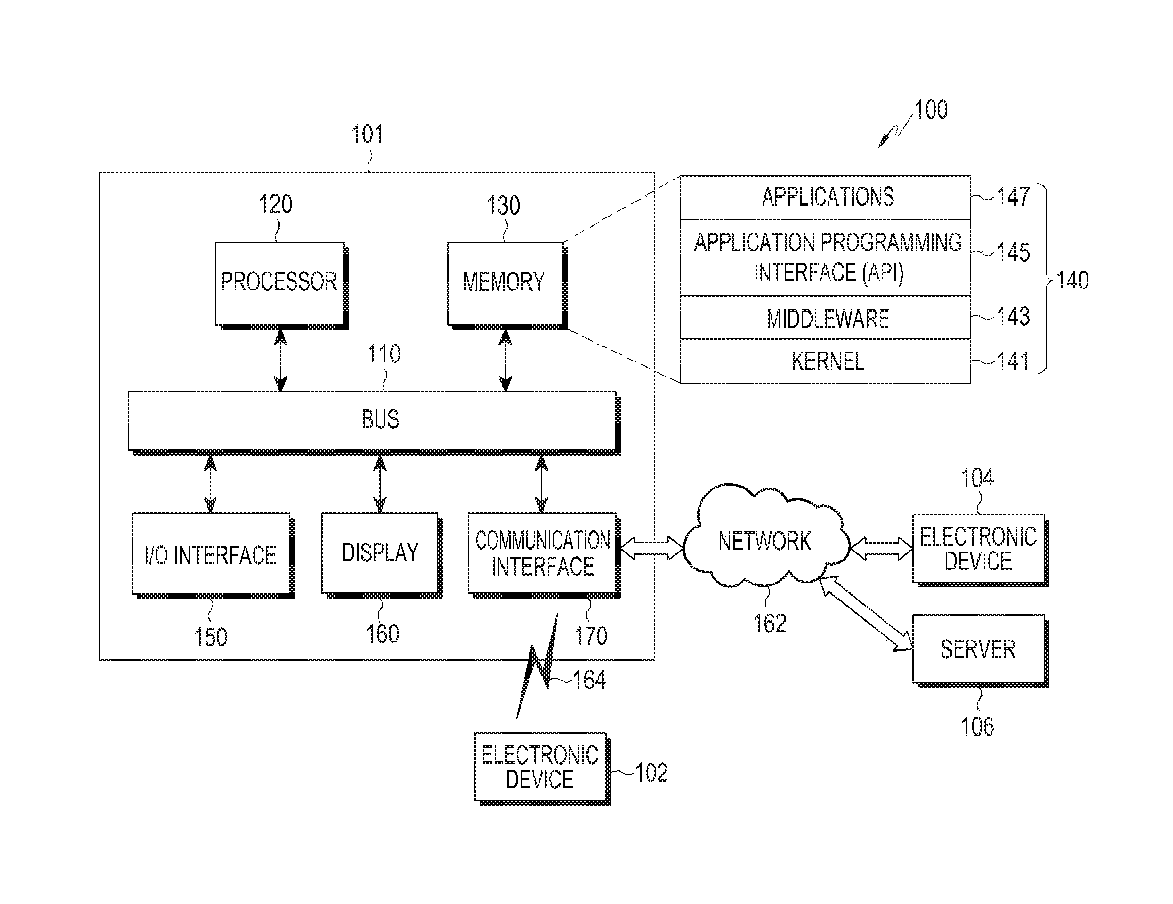 Method and apparatus for batch-processing multiple data