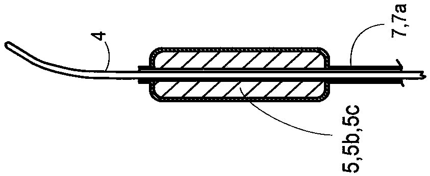 Treatment device for aneurysms preferably of aortic kind