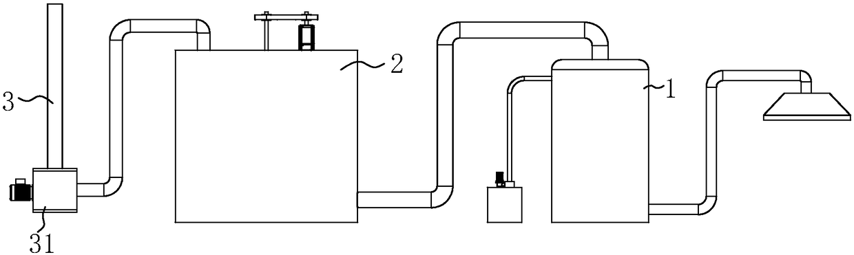 Low-temperature plasma waste gas treatment system
