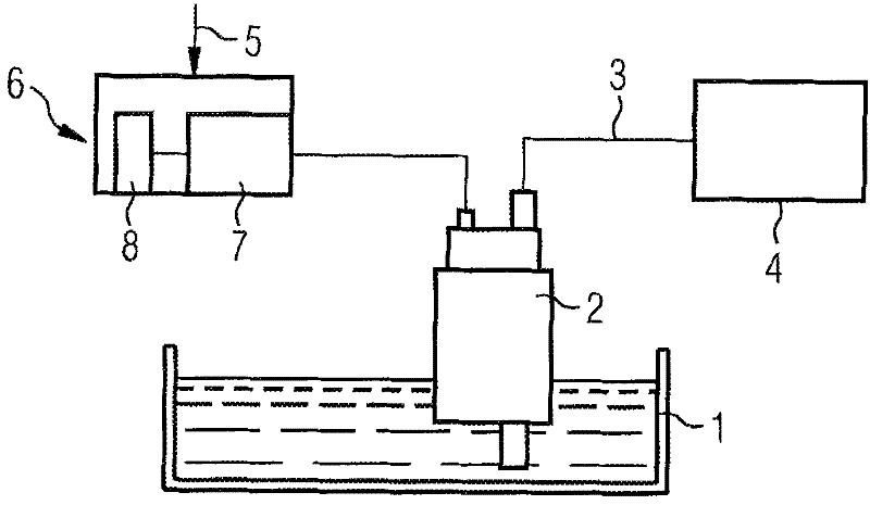 Method for operating a fuel pump