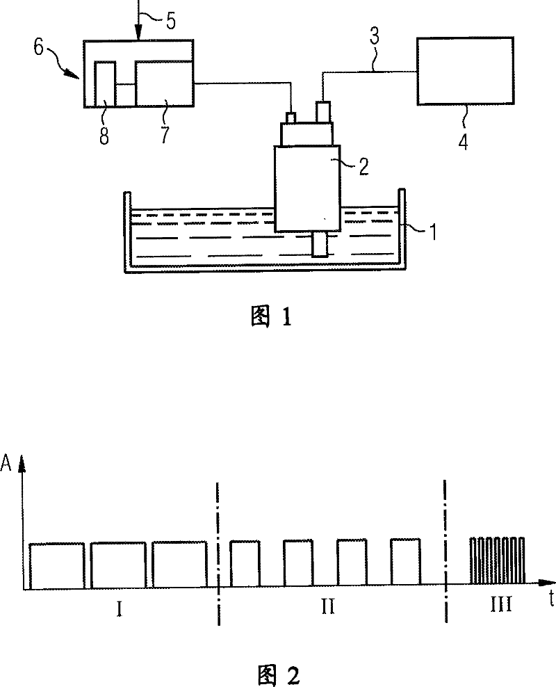 Method for operating a fuel pump