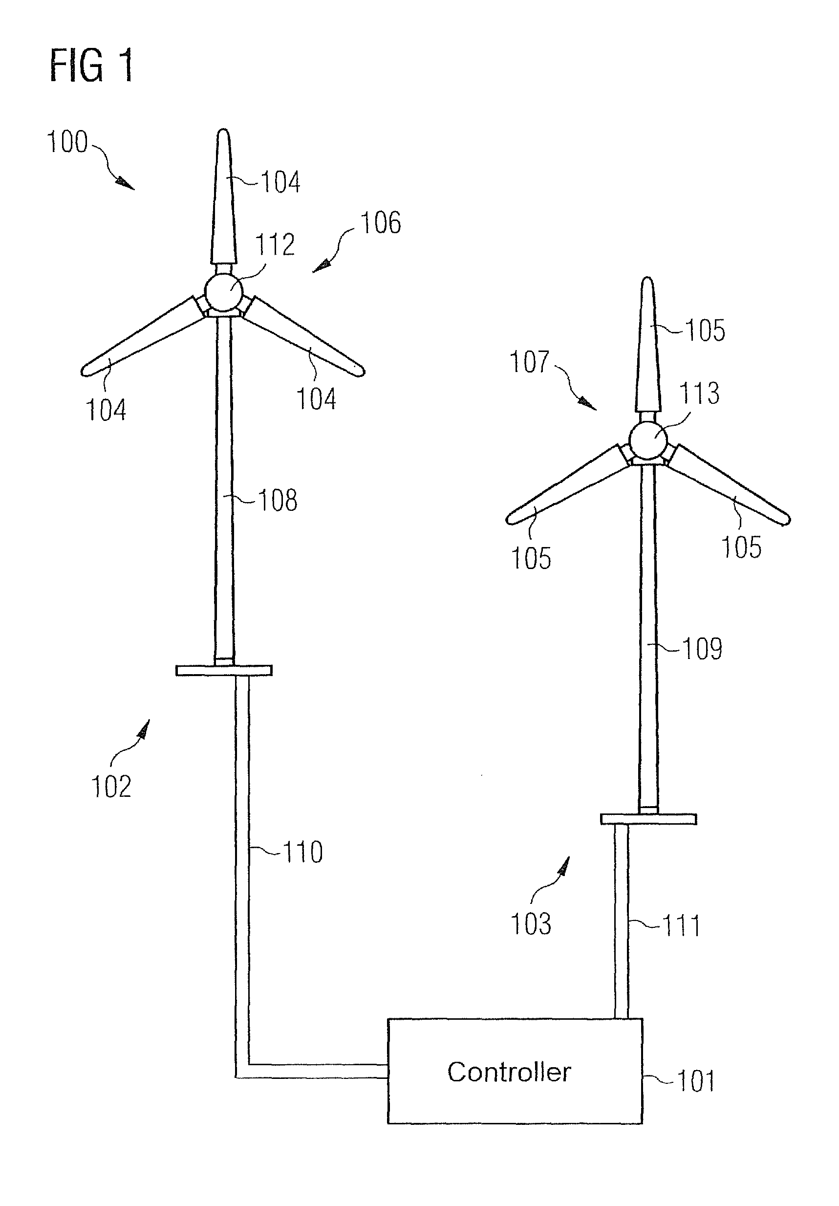 Method, park controller and program element for controlling a wind farm