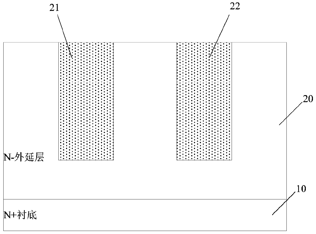 Fabrication method of super junction power device