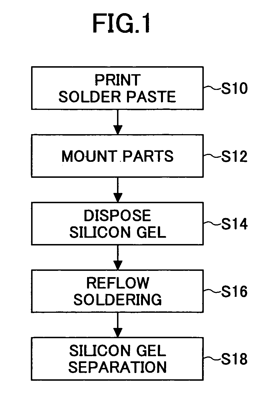 Soldering method, electronic part, and part-exchanging method