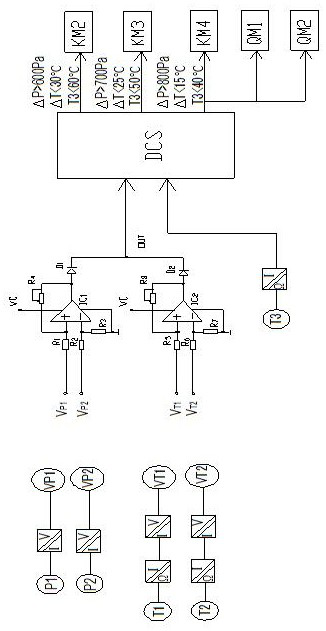 On-line intelligent diagnosis and bypass protection device and control method of waste heat boiler heat pipe heat exchanger