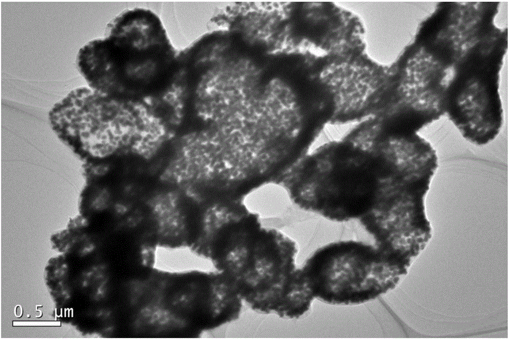 Lead-carbon composite particle and preparation method thereof