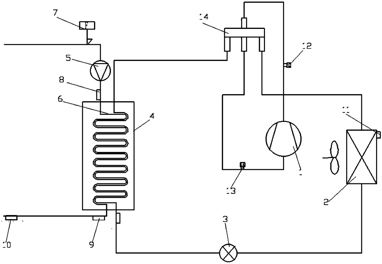 Heating machine and automatic anti-freezing control method thereof