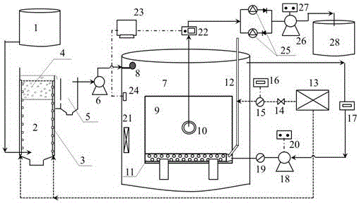 Injection pipe type membrane biological reaction device