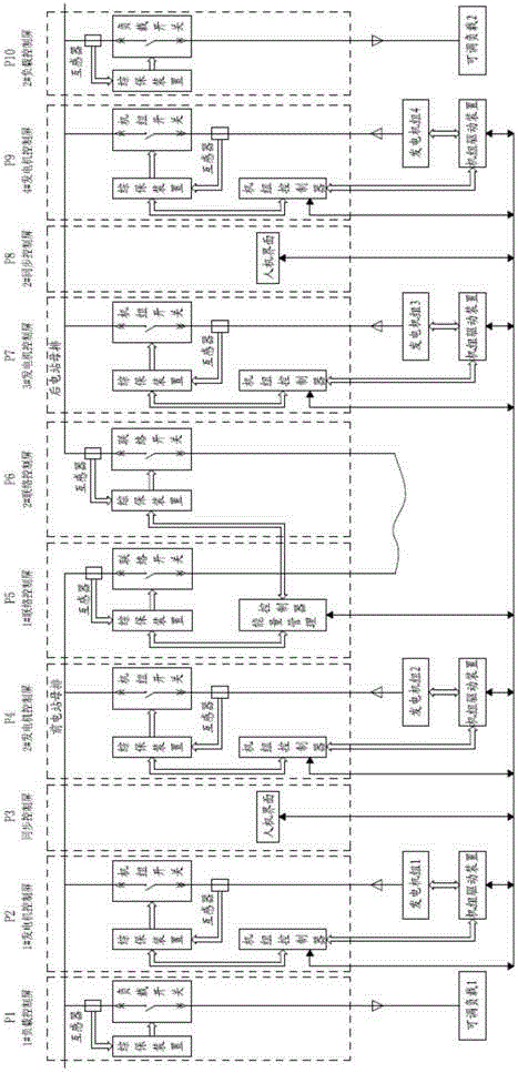 Simulation test device for ship high voltage power