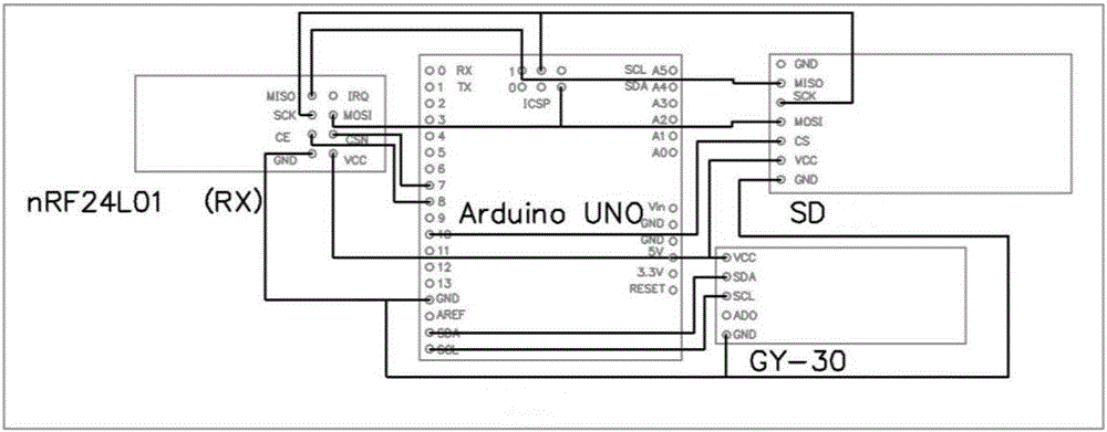 OBD-based vehicle-mounted tunnel illumination intensity measuring system