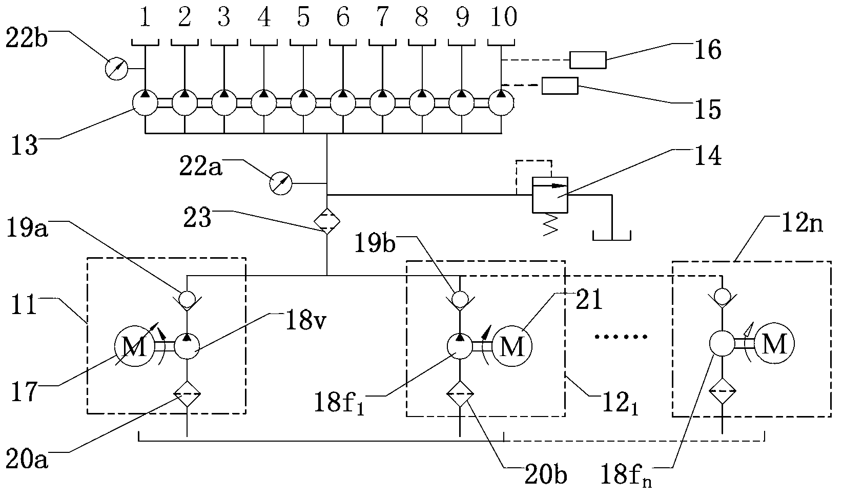 Self-adoption multi-oil chamber constant static pressure system with big flow variation range
