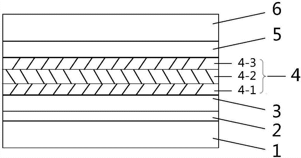 Electromagnetic shielding film and preparation method thereof