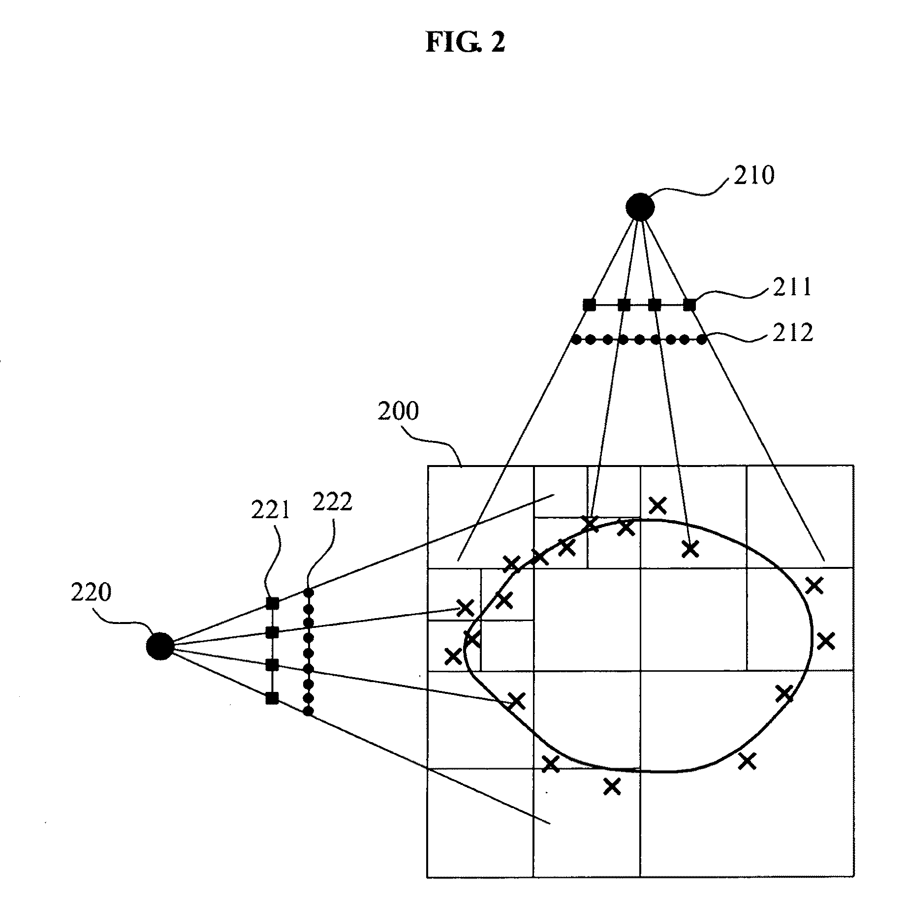 Method and apparatus for processing three-dimensional (3D) images